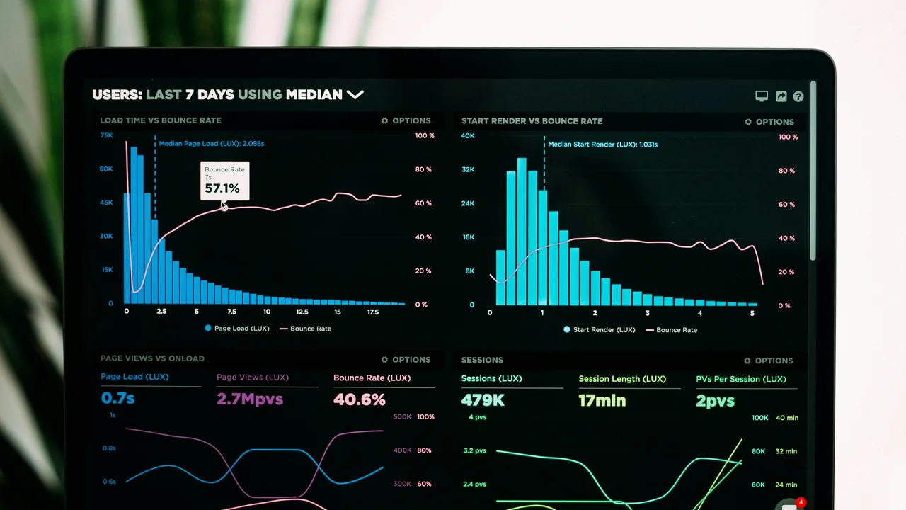Analytics Retention: 30 vs 90 vs 365 Days