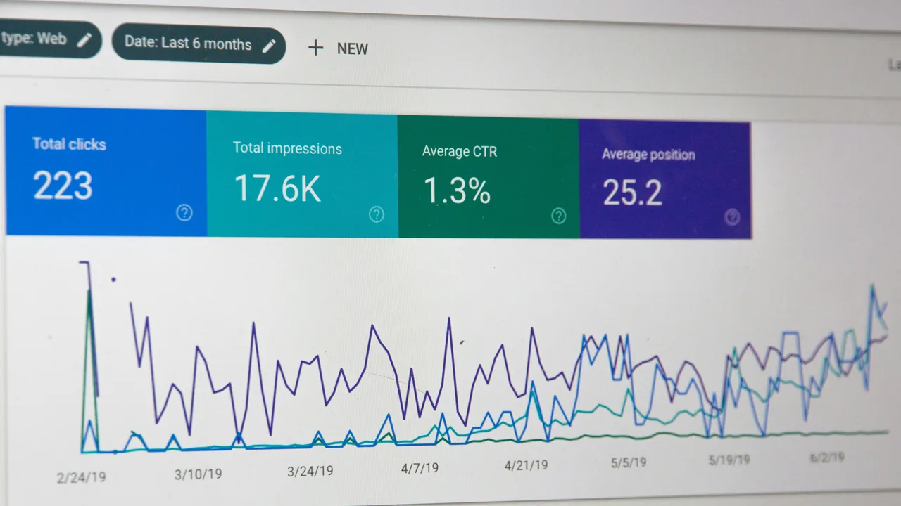 How to A/B Test Short Links Without Buying Software